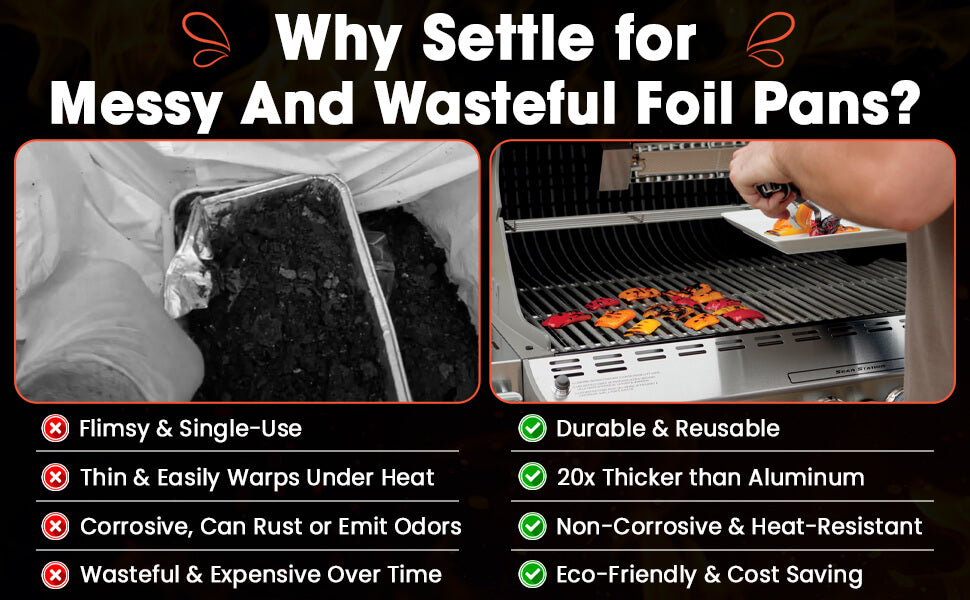 Fat Trap BBQ Drip Pan - Weber Summit